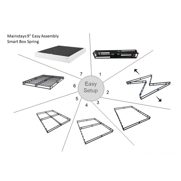 Mainstays 9" Easy Assembly Smart Box Spring, Full *PICKUP ONLY*