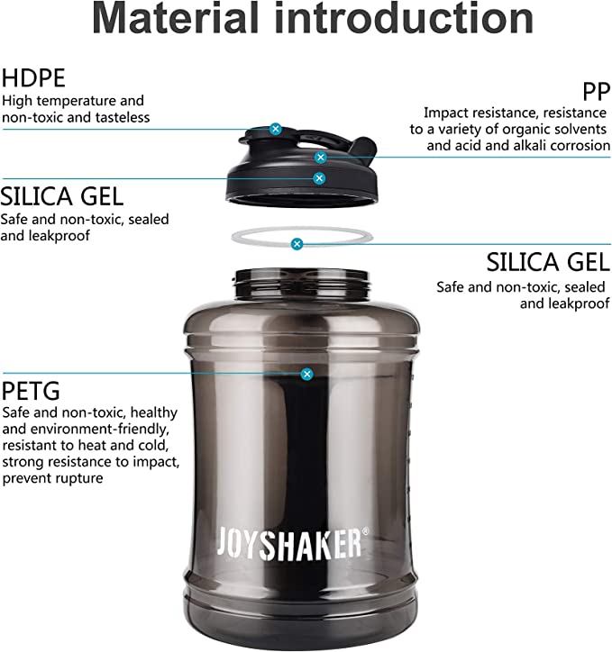 JOYSHAKER BPA Free Water Bottle with Time Marker - Black 83oz
